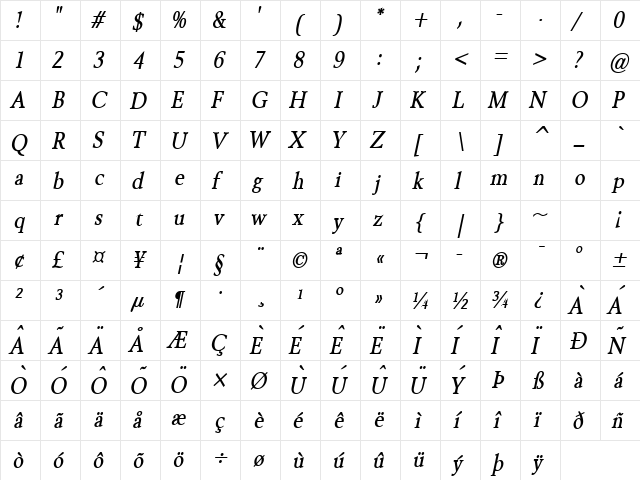 Revive 8 Condensed BoldItalic  glyph index