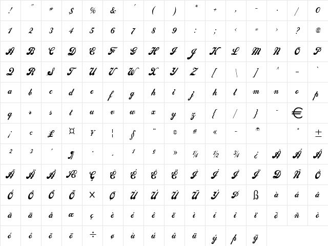 SwedenCondensed Normal  glyph index