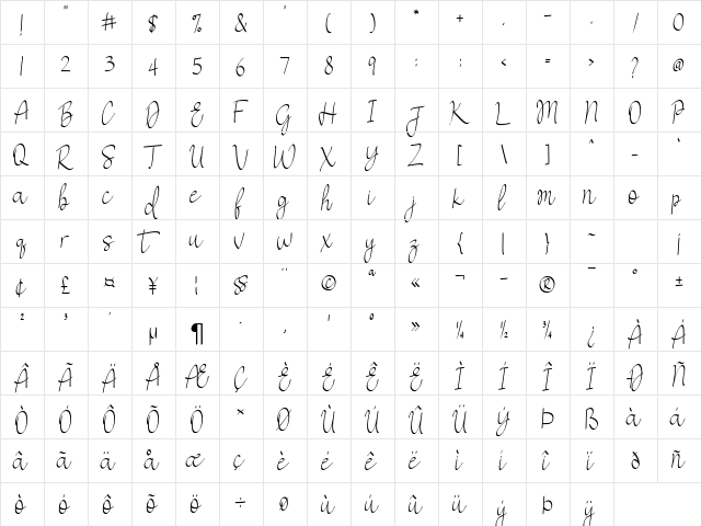 Driana Regular  glyph index