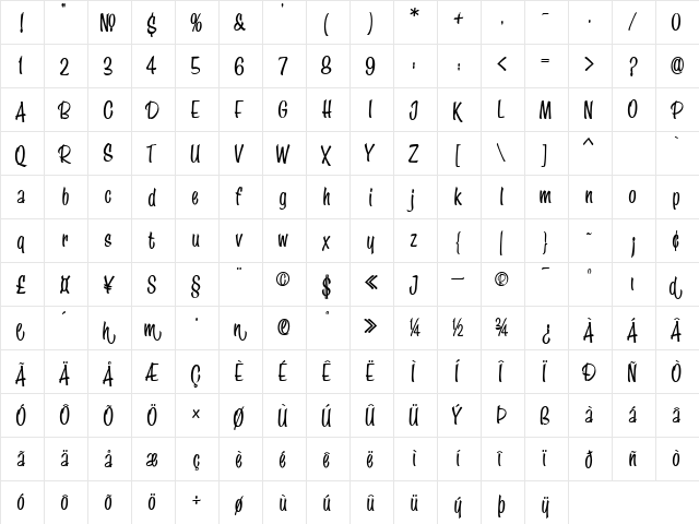 LHF Speedstyle BOLD Regular  glyph index
