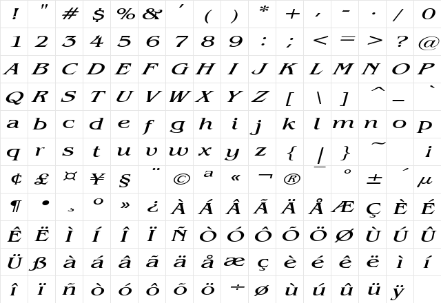 GazetteExtended Italic  glyph index