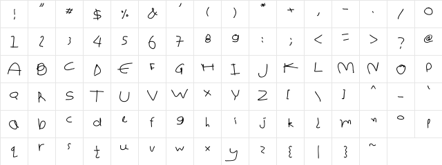 first grade lolo Regular  glyph index