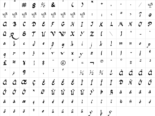 Panama Road Regular  glyph index
