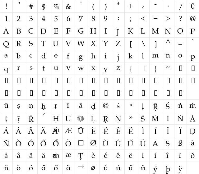 Palatino Sanskrit Hu Regular  glyph index