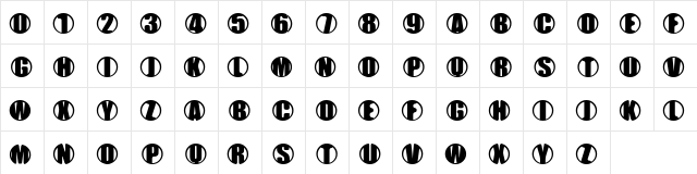 YChrome Contained  glyph index