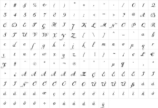 Giambattista Three Script  glyph index