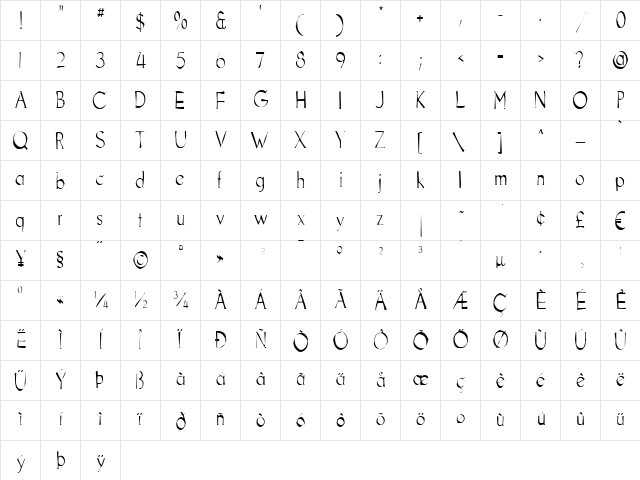 Goodfish Gaunt Regular  glyph index