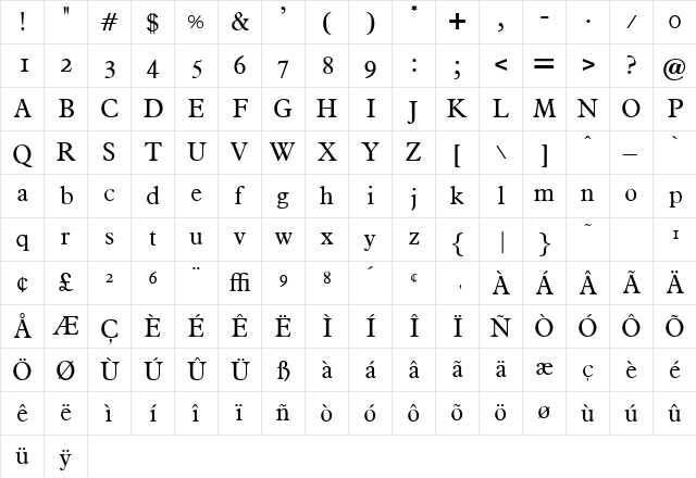 Plastone Regular  glyph index