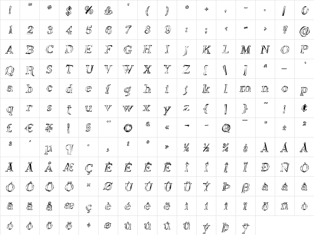 Phosphorus Oxide Regular  glyph index