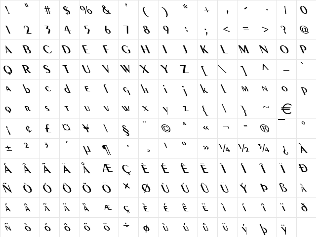 PareReverse Italic  glyph index