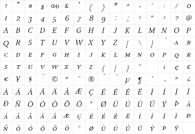 JudeLightSmallCapsItalic Regular  glyph index