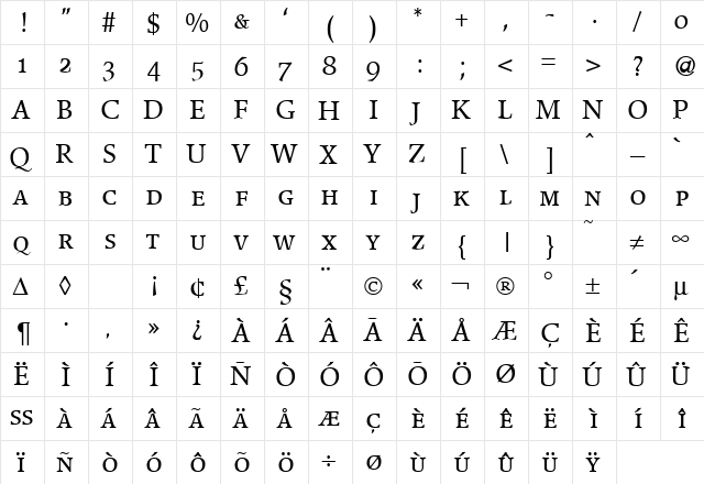 PoemPopularSmc Regular  glyph index