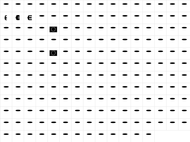 ModerneGothics-Euro Regular  glyph index