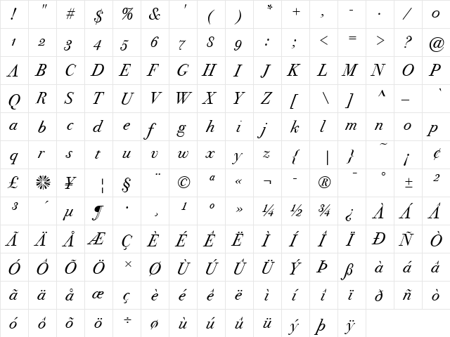 Bodoni Seventytwo ITC Book Italic  glyph index