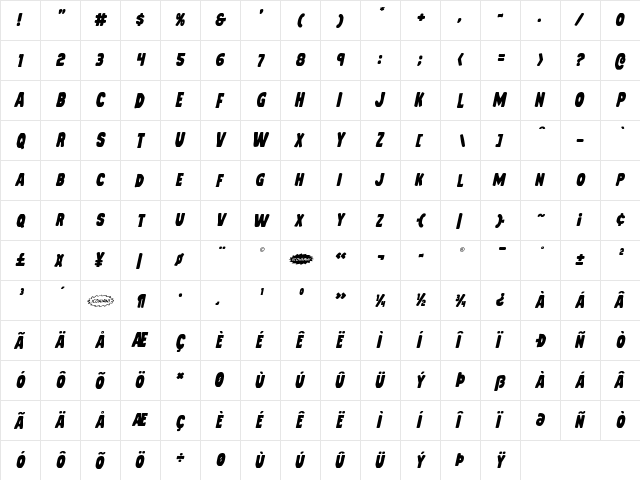 Mystery Mobile Italic Italic  glyph index