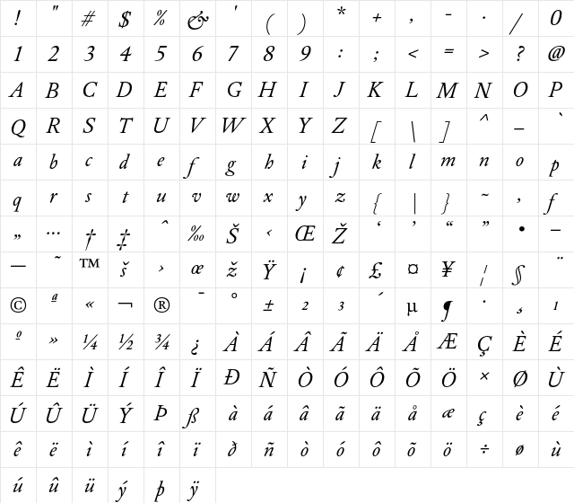 DTLElzevirT Italic  glyph index