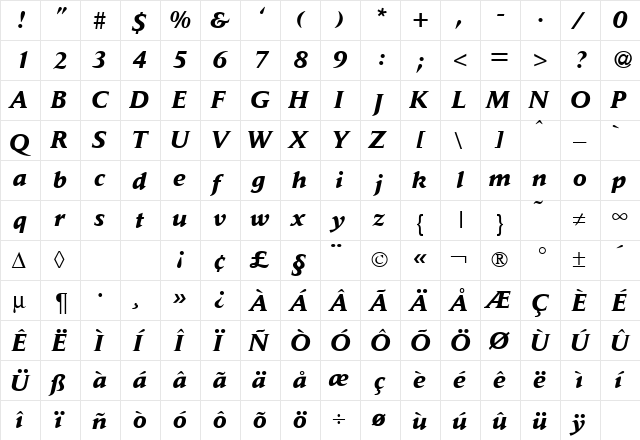 Daylight BoldItalic  glyph index