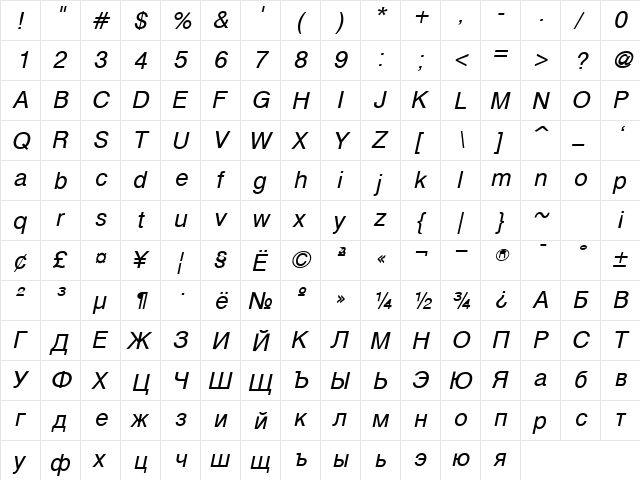 Cyrvetica Oblique  glyph index