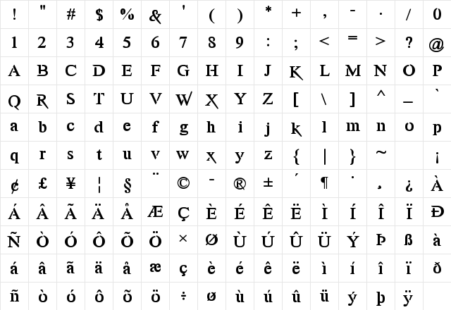 Awery Regular  glyph index