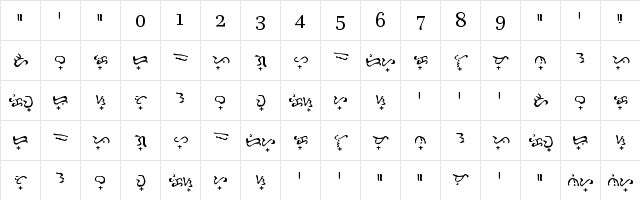 Baybayin Doctrina Regular  glyph index