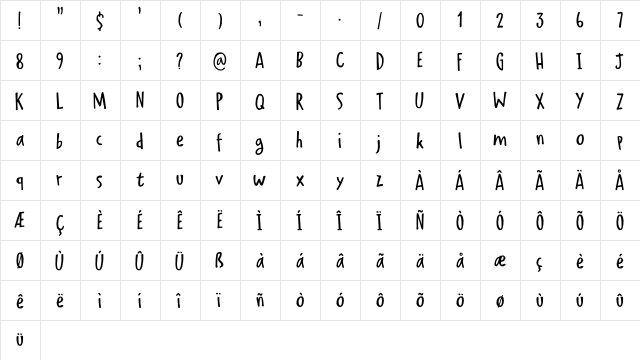 Delivery Note DEMO Regular  glyph index