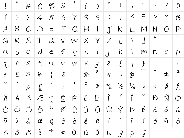 HandFont$- Regula  glyph index