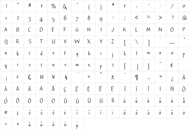 Uranus Regular  glyph index
