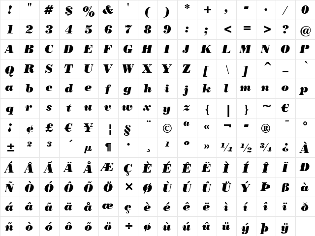 PosterBodoni It BT Italic  glyph index
