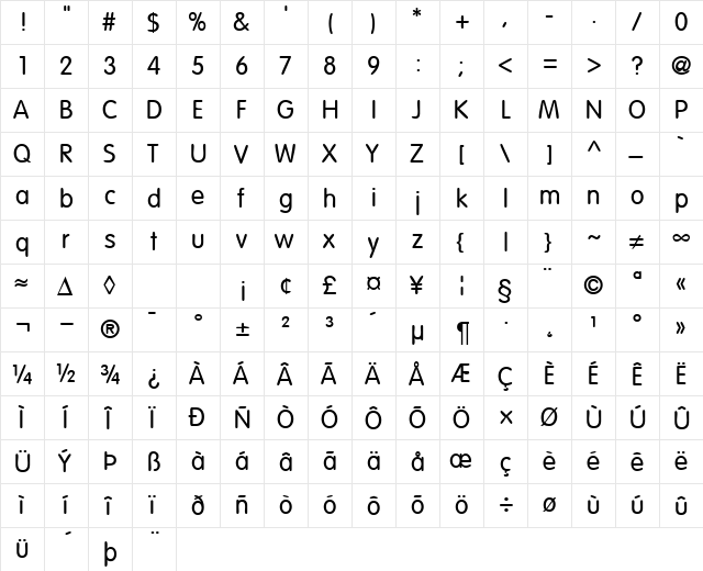 VagLight Regular  glyph index