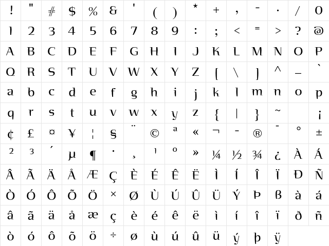OrgǮica GMM Semiserif Roman  glyph index