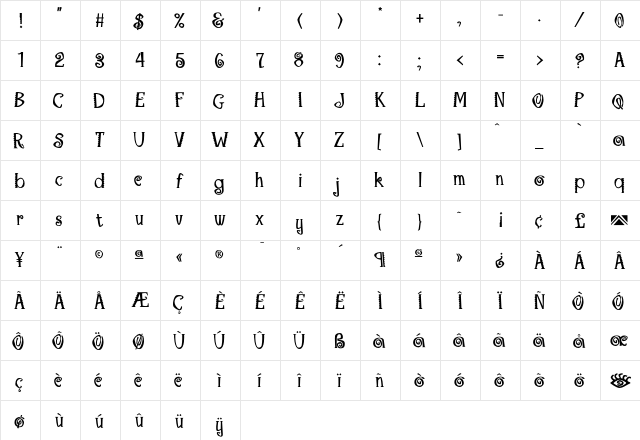 Mambo Medium  glyph index
