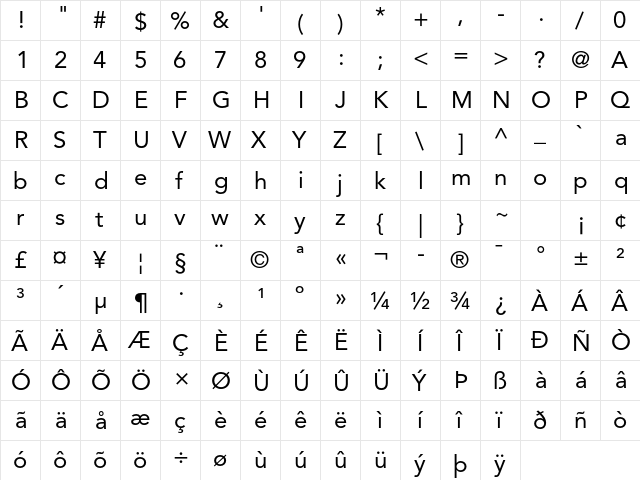 Avenir LT Std 55 Roman  glyph index