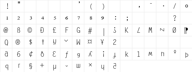 Confused Regular  glyph index