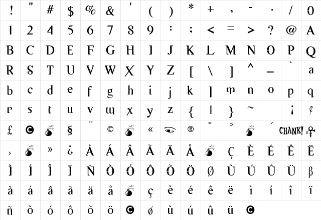 Thymesans 96  glyph index