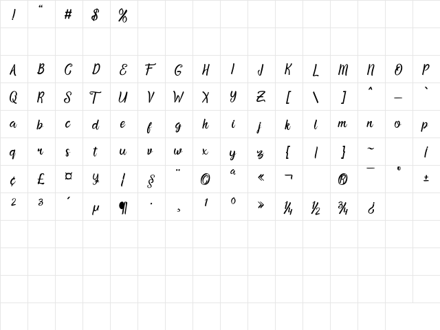 Pretty Honey Regular  glyph index