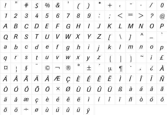 Berthold Imago BQ Regular  glyph index