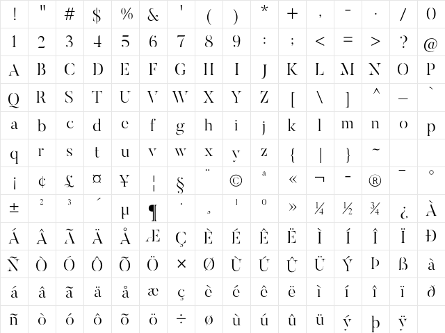 Butler Stencil Light  glyph index