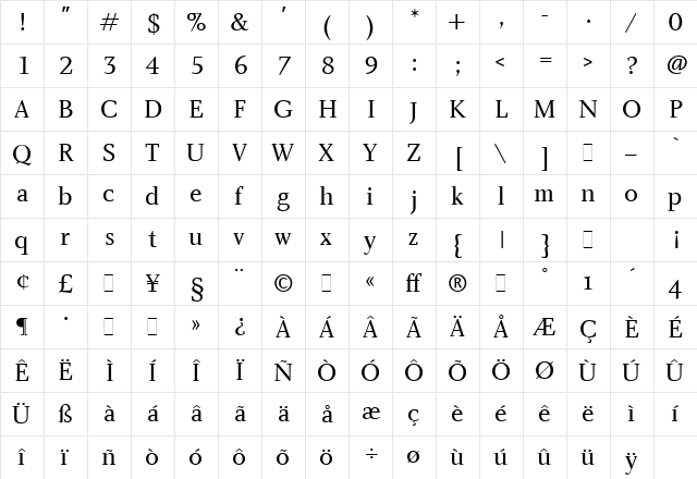 Charlotte Book  glyph index