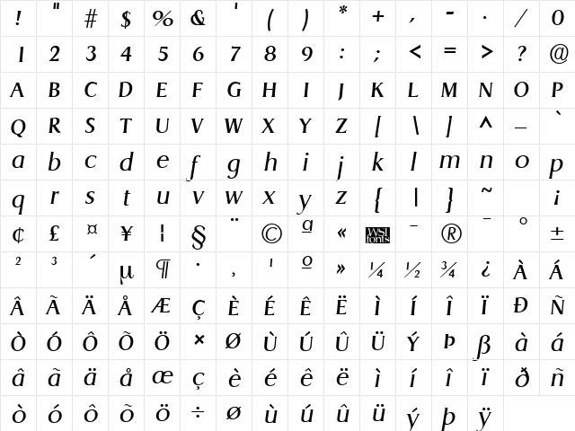 Griffon Italic  glyph index