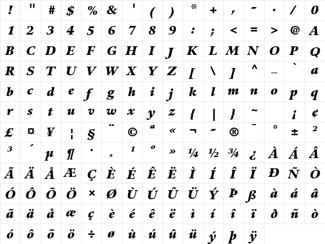 Guardi LT Std 96 Black Italic  glyph index