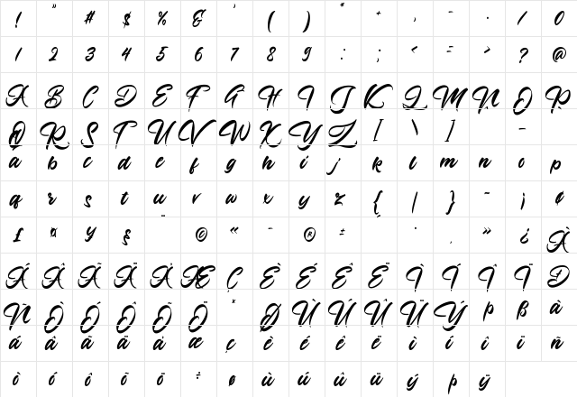 Azingdar Regular  glyph index