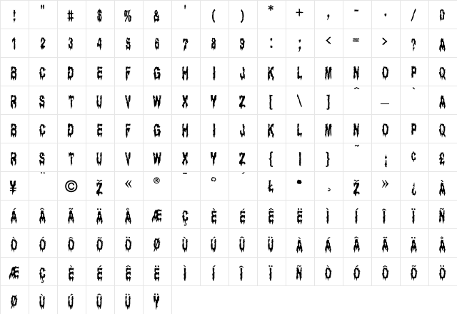 Everglades Regular  glyph index