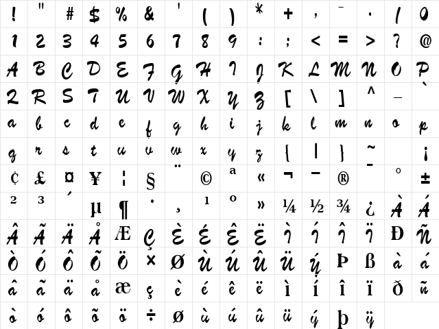 Delray Regular  glyph index