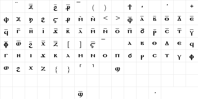 Coptic Normal  glyph index