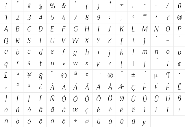 Cleargothic-XlightIta Regular  glyph index