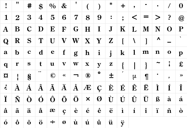 Century ATF Old Style BQ Regular  glyph index