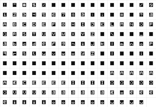 Lingonvecka Regular  glyph index