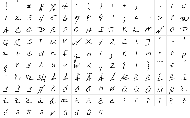 FG Gunilla Regular  glyph index