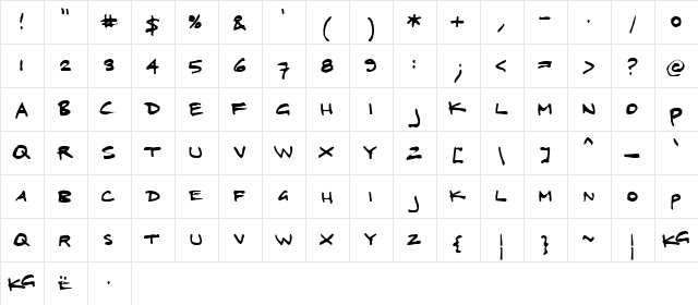 Megalomaniax KG Extra Bold  glyph index