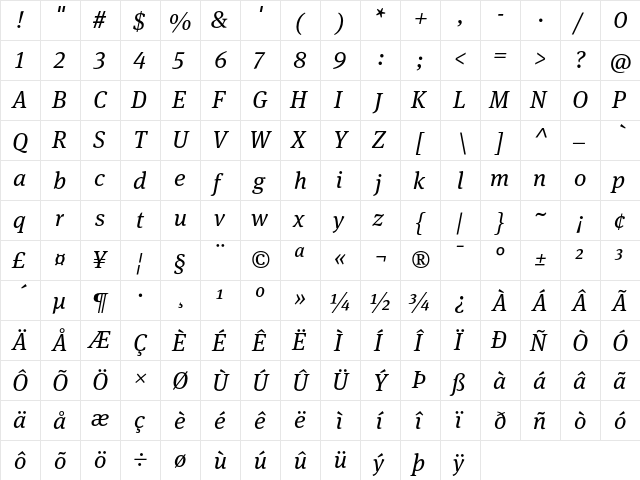 MetaSerifLf-BookIta Regular  glyph index